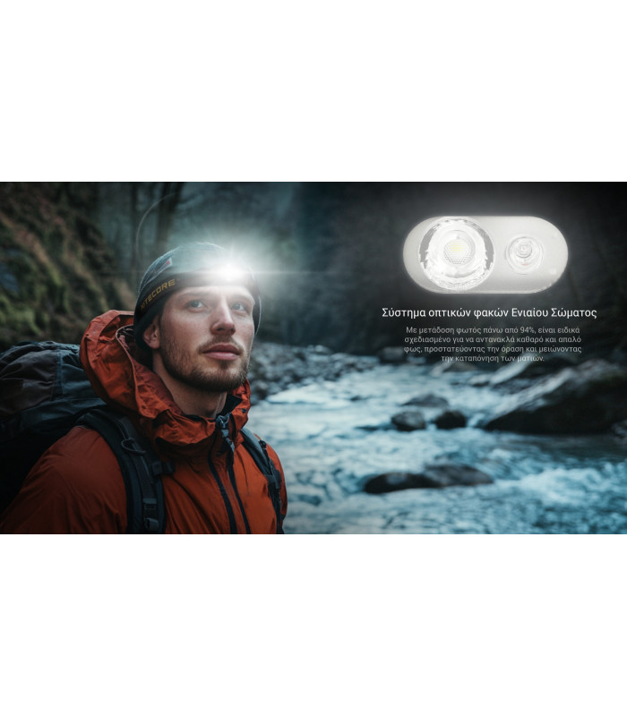 ΦΑΚΟΣ LED NITECORE HEADLAMP HA11 UHE με ιμάντα