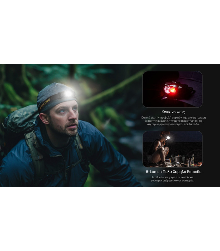 ΦΑΚΟΣ LED NITECORE HEADLAMP HA11 UHE με ιμάντα