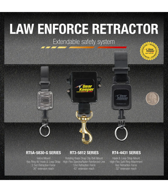 Gear Keeper Retractable Sidearm Tether Low Force MOLLE Mount | Sabotage Oddal