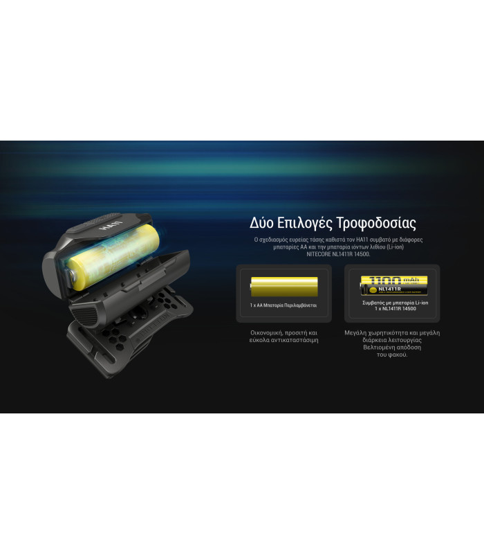 ΦΑΚΟΣ LED NITECORE HEADLAMP HA11 UHE με ιμάντα
