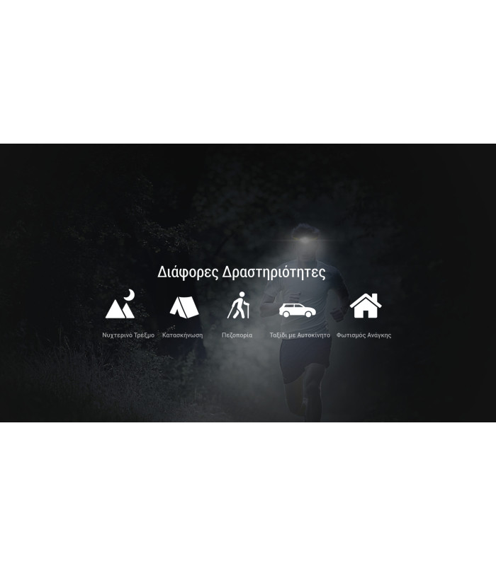 ΦΑΚΟΣ LED NITECORE HEADLAMP HA11 UHE με ιμάντα