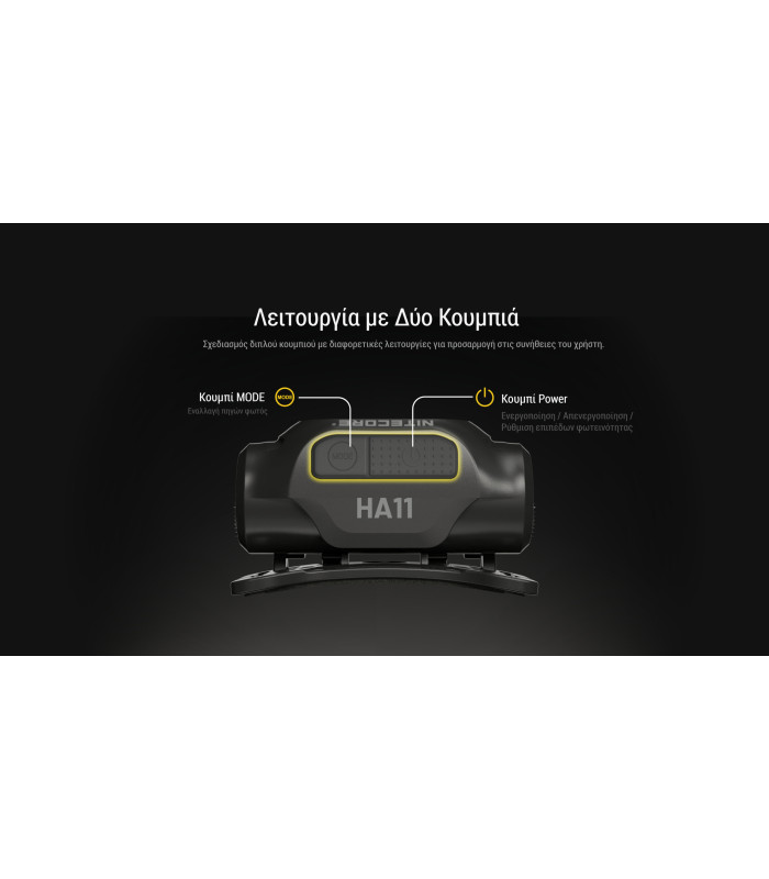 ΦΑΚΟΣ LED NITECORE HEADLAMP HA11 UHE με ιμάντα