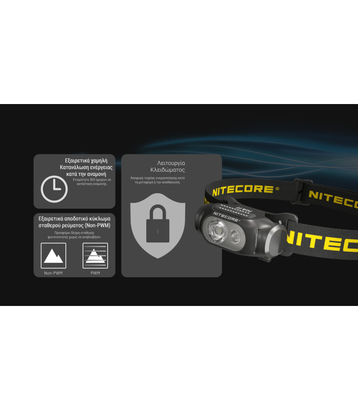ΦΑΚΟΣ LED NITECORE HEADLAMP HA11 UHE με ιμάντα