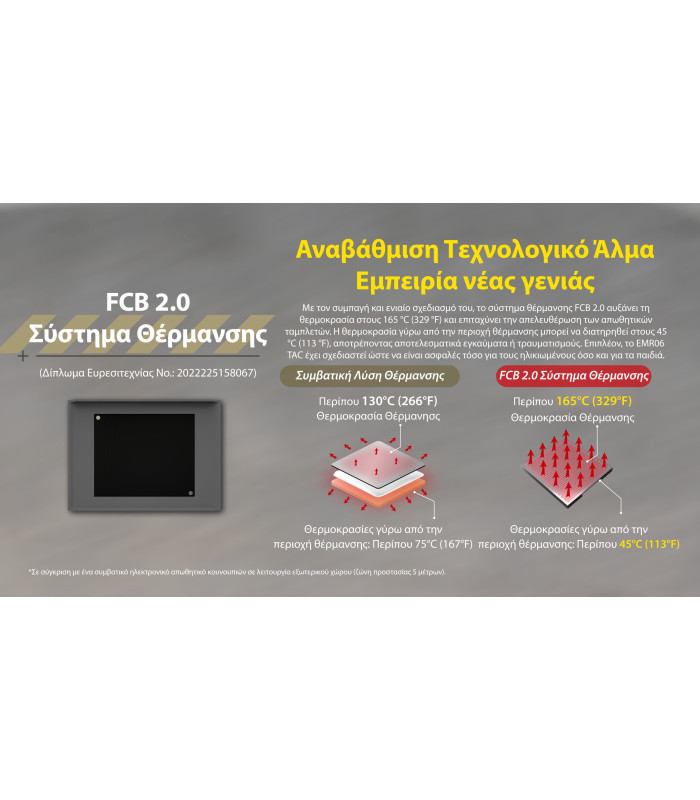 ΑΠΩΘΗΤΗΣ ΕΝΤΟΜΩΝ NITECORE EMR06 Tac