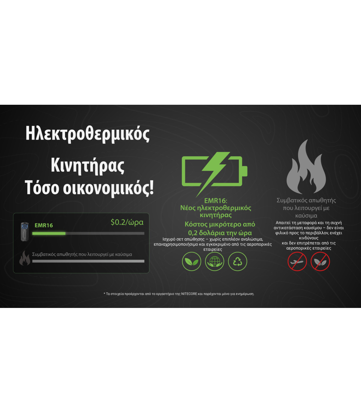 ΑΠΩΘΗΤΗΣ ΕΝΤΟΜΩΝ NITECORE EMR16 + 3xMRM10