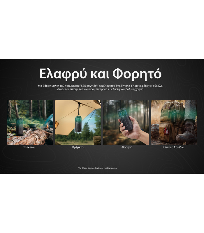ΑΠΩΘΗΤΗΣ ΕΝΤΟΜΩΝ NITECORE EMR16 + 3xMRM10