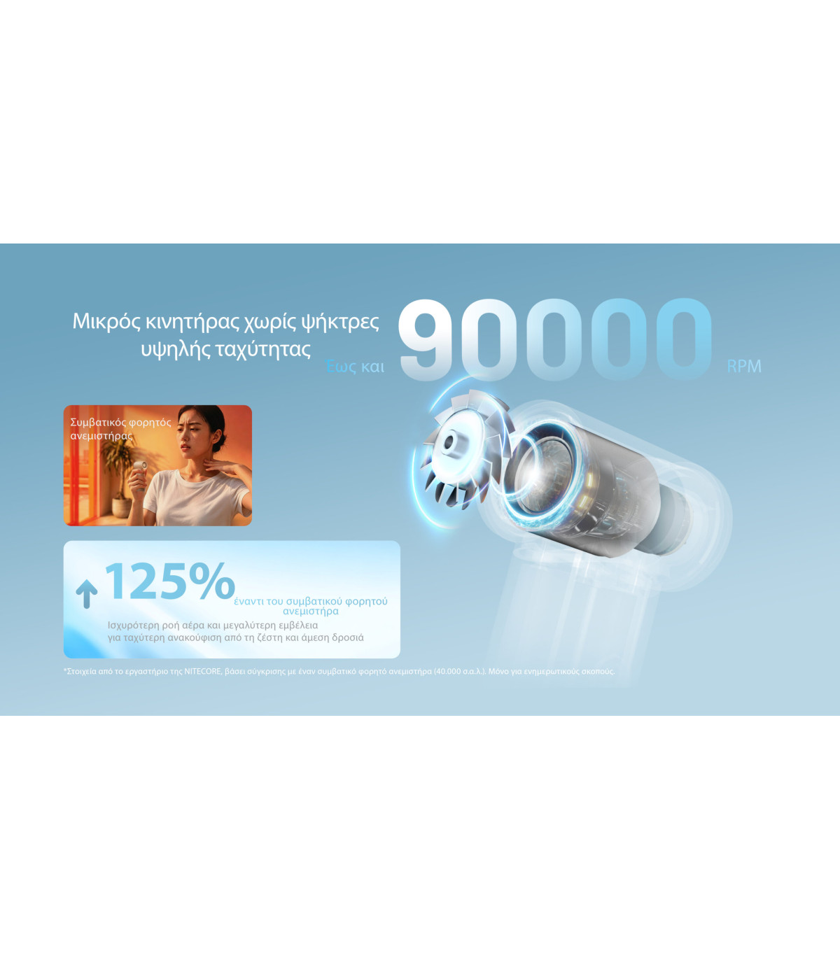 ΑΝΕΜΙΣΤΗΡΑΣ ΑΤΟΜΙΚΟΣ NITECORE NEF Nano - Frost White
