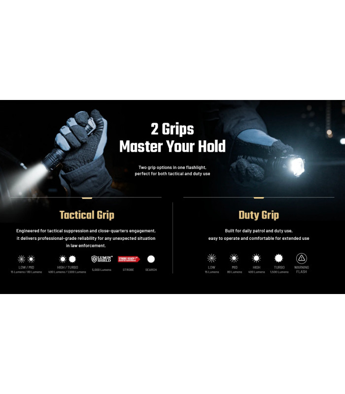 ΦΑΚΟΣ LED NITECORE PRECISE P27ix, Tactical Lumin Sield, Strobe ready, 5000lm
