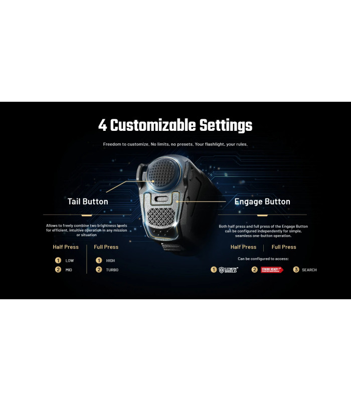 ΦΑΚΟΣ LED NITECORE PRECISE P27ix, Tactical Lumin Sield, Strobe ready, 5000lm
