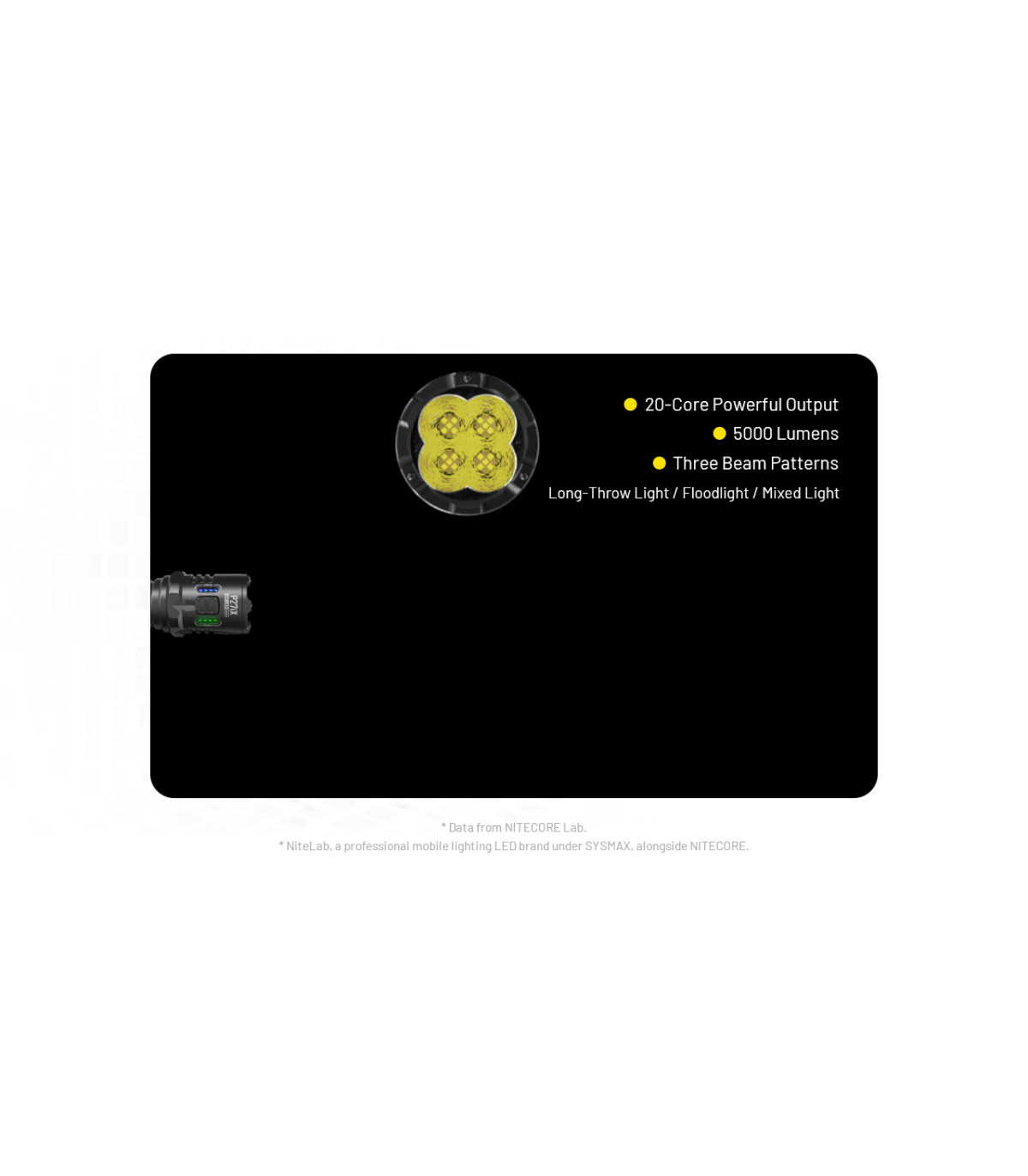 ΦΑΚΟΣ LED NITECORE PRECISE P27ix, Tactical Lumin Sield, Strobe ready, 5000lm