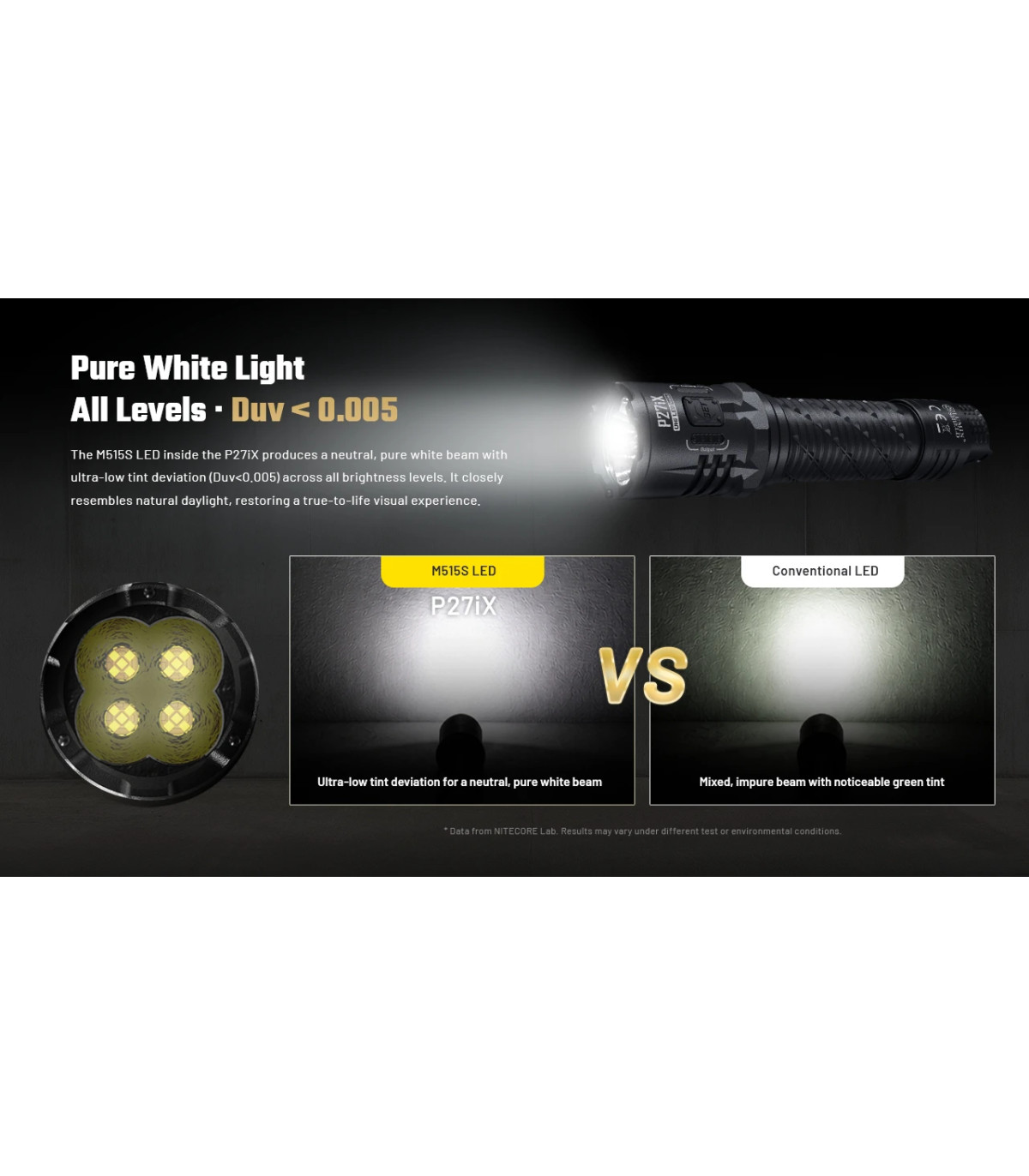 ΦΑΚΟΣ LED NITECORE PRECISE P27ix, Tactical Lumin Sield, Strobe ready, 5000lm