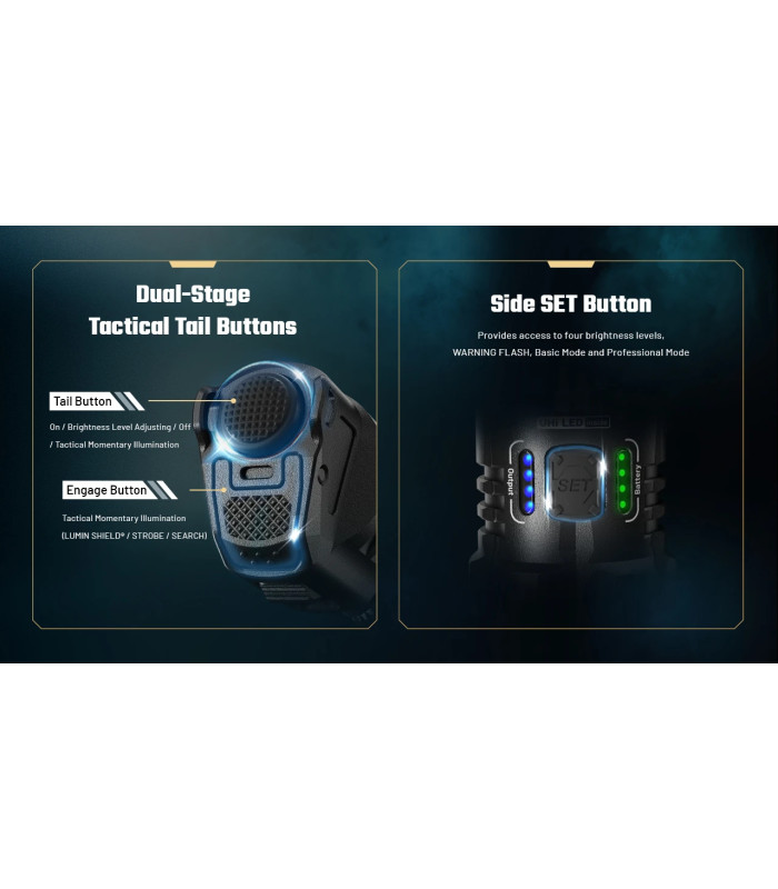 ΦΑΚΟΣ LED NITECORE PRECISE P27ix, Tactical Lumin Sield, Strobe ready, 5000lm