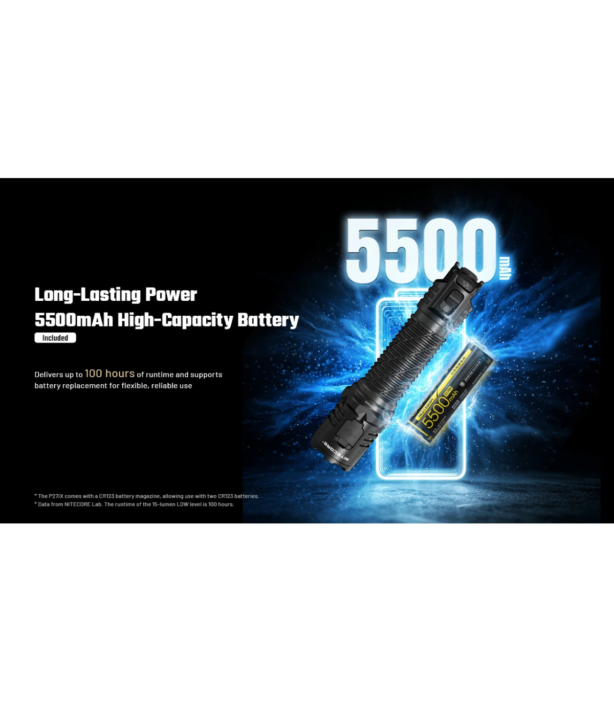 ΦΑΚΟΣ LED NITECORE PRECISE P27ix, Tactical Lumin Sield, Strobe ready, 5000lm
