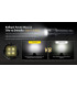 ΦΑΚΟΣ LED NITECORE PRECISE P27ix, Tactical Lumin Sield, Strobe ready, 5000lm