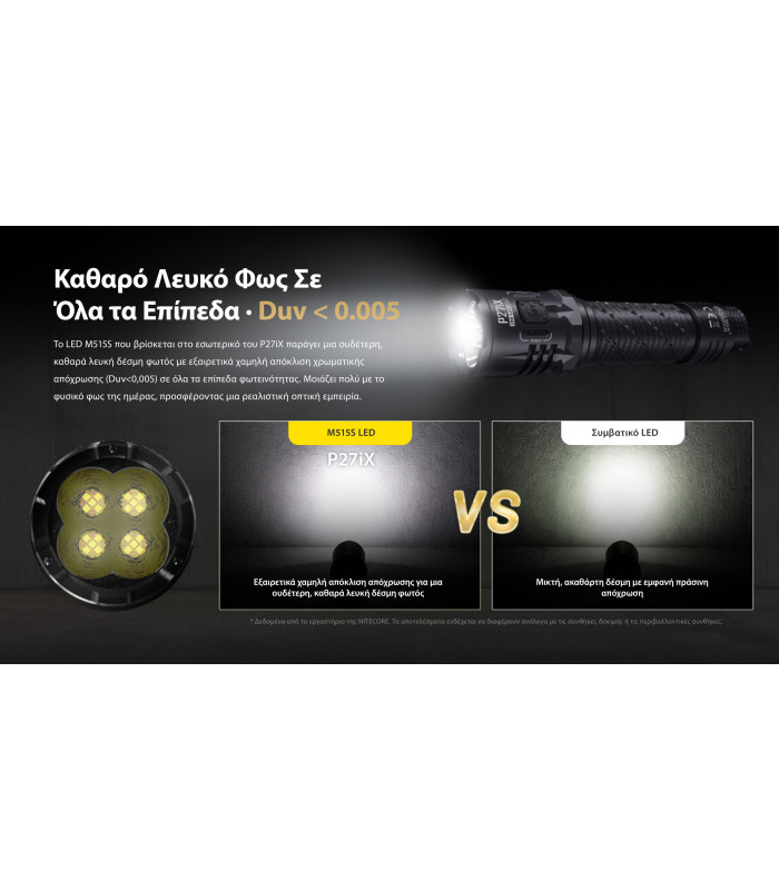 ΦΑΚΟΣ LED NITECORE PRECISE P27ix, Tactical Lumin Sield, Strobe ready, 5000lm