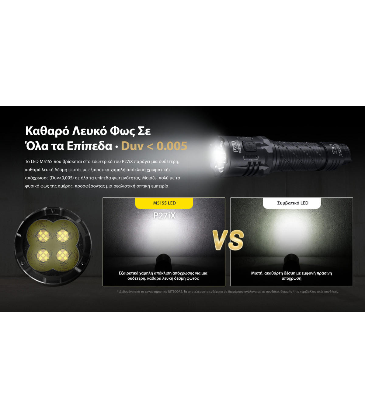 ΦΑΚΟΣ LED NITECORE PRECISE P27ix, Tactical Lumin Sield, Strobe ready, 5000lm