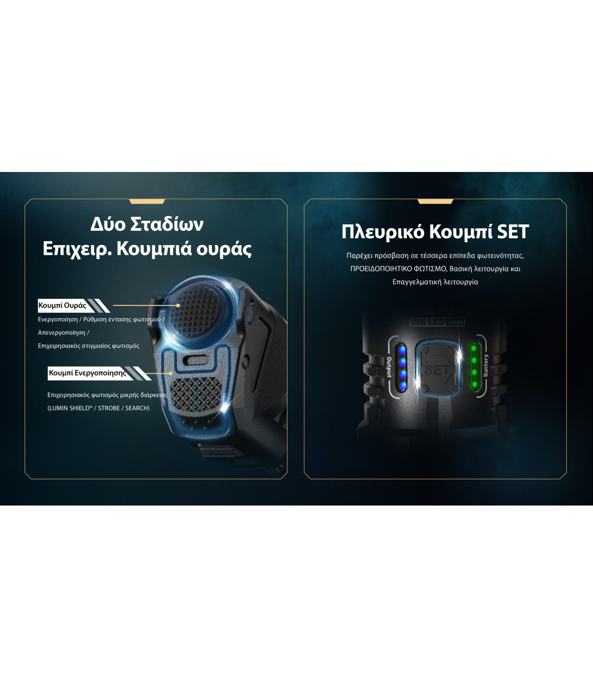ΦΑΚΟΣ LED NITECORE PRECISE P27ix, Tactical Lumin Sield, Strobe ready, 5000lm