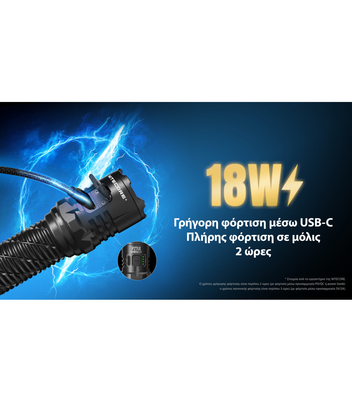 ΦΑΚΟΣ LED NITECORE PRECISE P27ix, Tactical Lumin Sield, Strobe ready, 5000lm