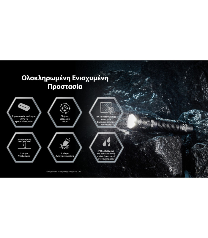 ΦΑΚΟΣ LED NITECORE PRECISE P27ix, Tactical Lumin Sield, Strobe ready, 5000lm
