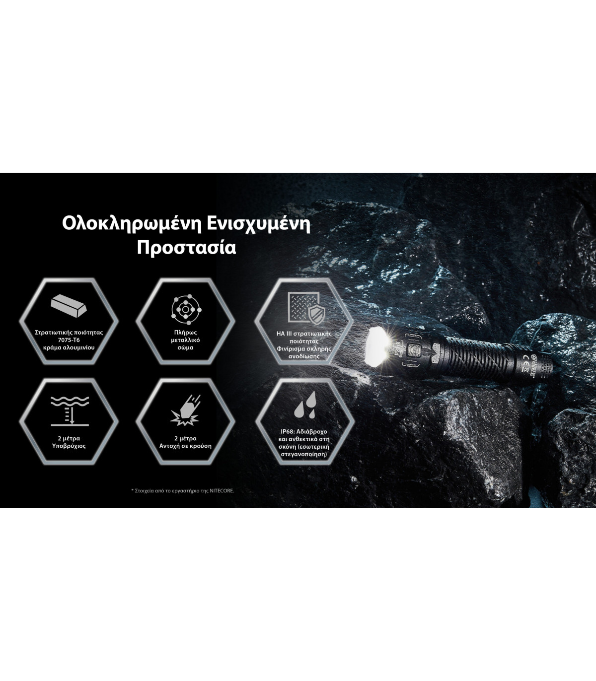 ΦΑΚΟΣ LED NITECORE PRECISE P27ix, Tactical Lumin Sield, Strobe ready, 5000lm