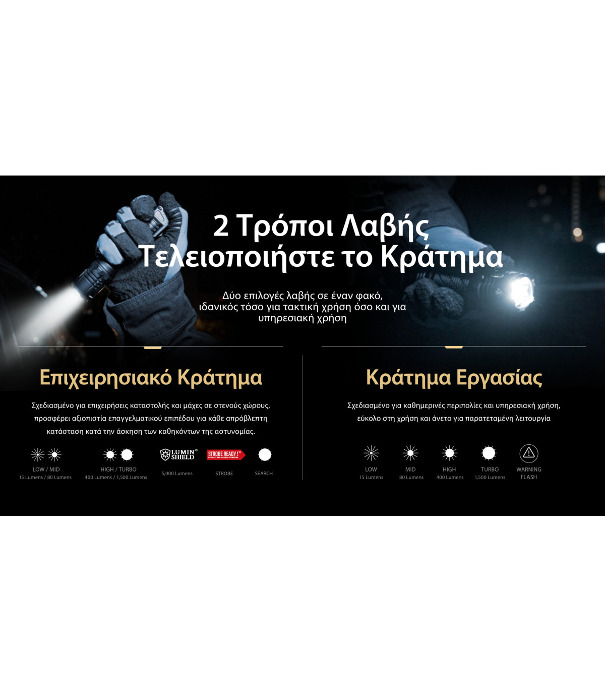 ΦΑΚΟΣ LED NITECORE PRECISE P27ix, Tactical Lumin Sield, Strobe ready, 5000lm