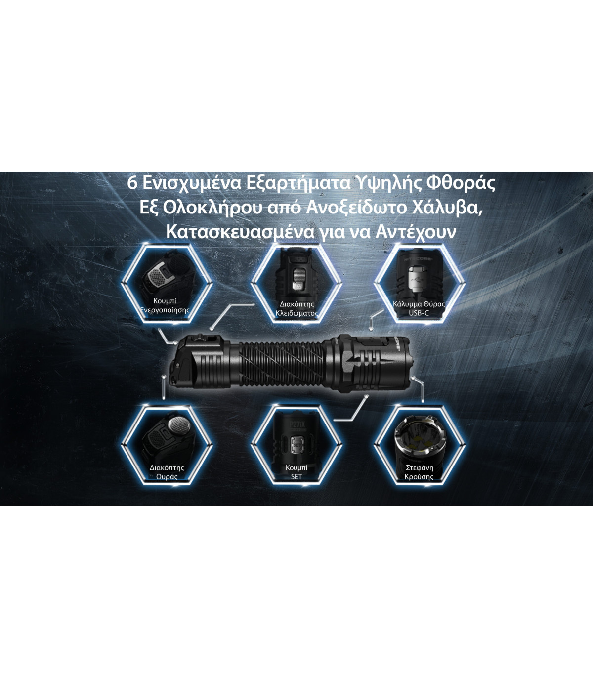 ΦΑΚΟΣ LED NITECORE PRECISE P27ix, Tactical Lumin Sield, Strobe ready, 5000lm