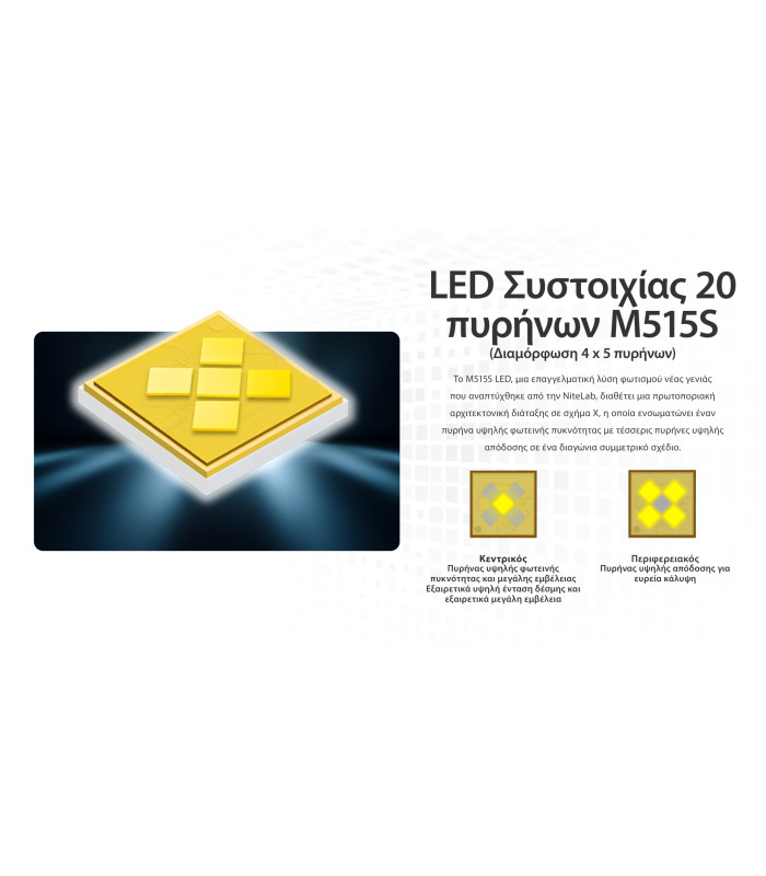 ΦΑΚΟΣ LED NITECORE PRECISE P27ix, Tactical Lumin Sield, Strobe ready, 5000lm