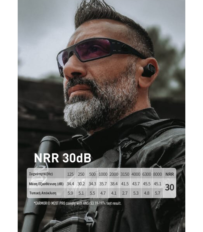 Ωτοασπίδες Ηλεκτρονικές EARMOR M20T PRO-BK, Bluetooth