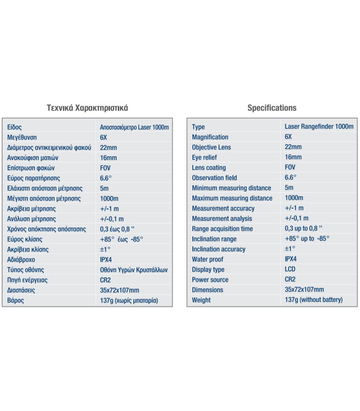 ΑΠΟΣΤΑΣΙΟΜΕΤΡΟ FALX Optics 6x22mm , 1000m