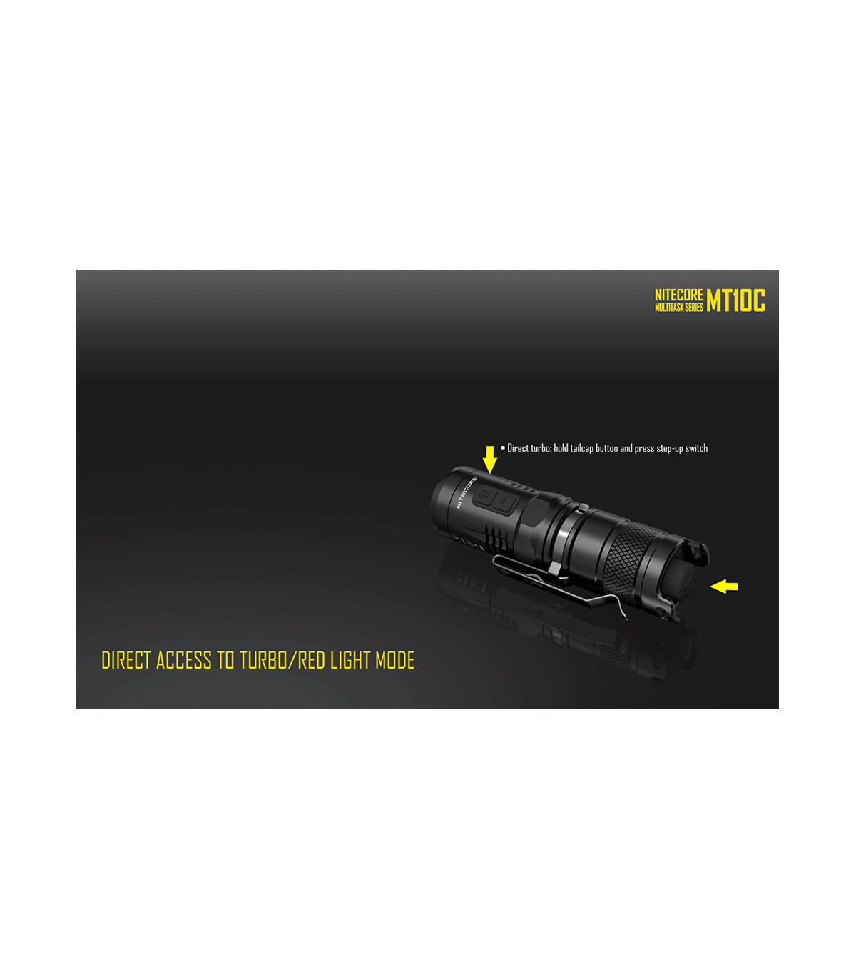 ΦΑΚΟΣ LED NITECORE MULTI TASK MT10C+LMA1+IMR18350A
