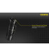 ΦΑΚΟΣ LED NITECORE MULTI TASK MT10C+LMA1+IMR18350A