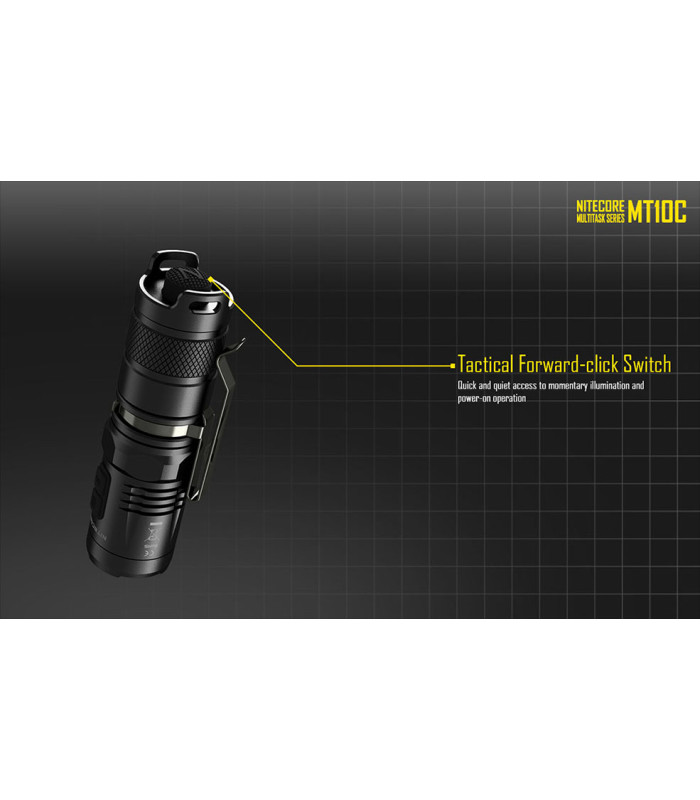 ΦΑΚΟΣ LED NITECORE MULTI TASK MT10C+LMA1+IMR18350A