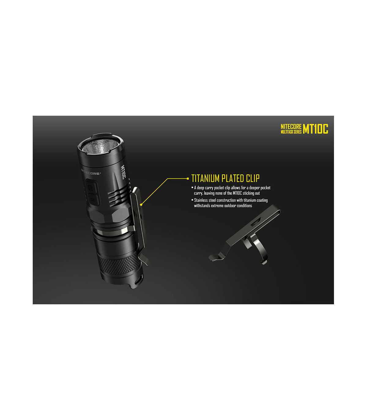 ΦΑΚΟΣ LED NITECORE MULTI TASK MT10C+LMA1+IMR18350A