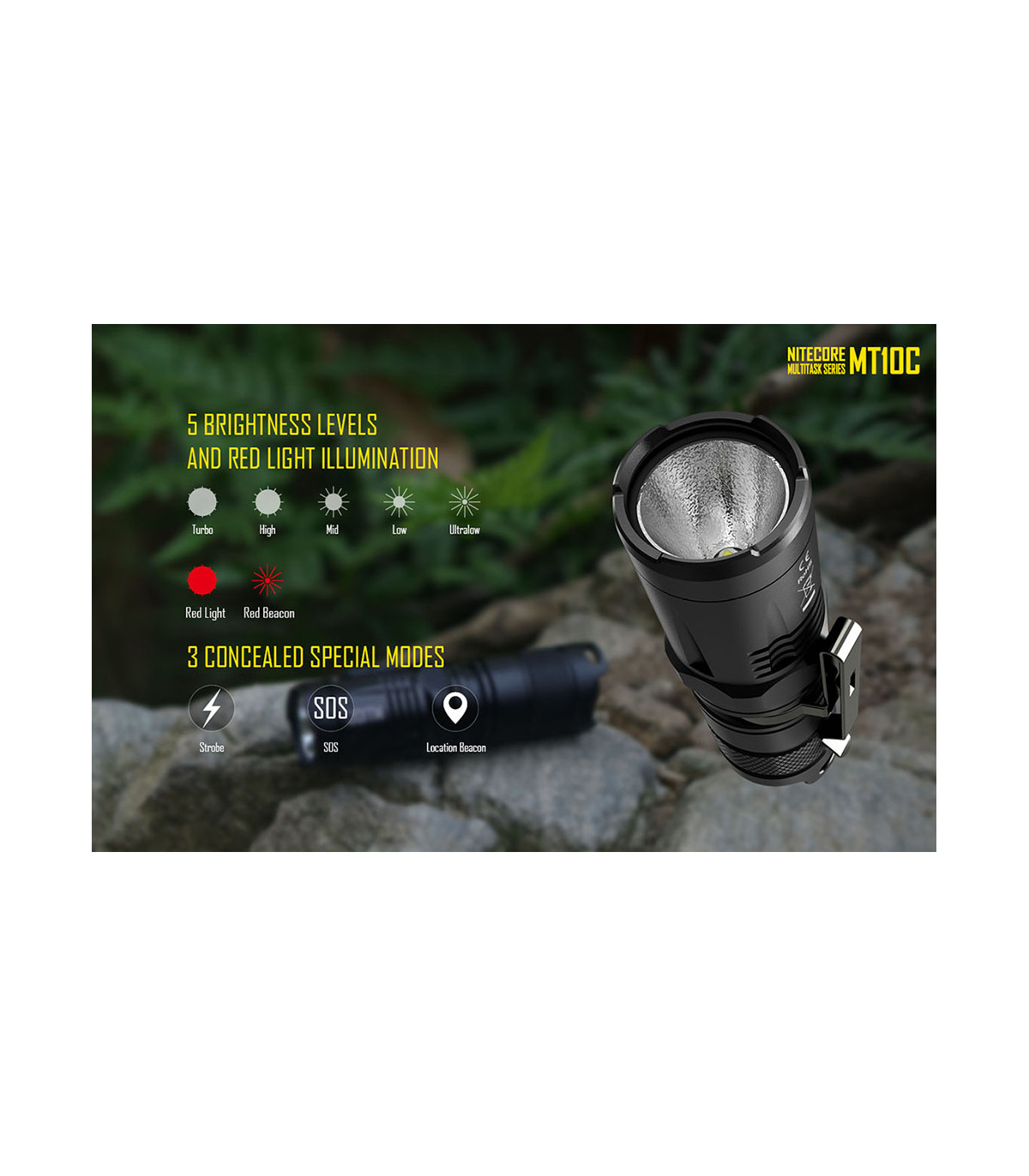 ΦΑΚΟΣ LED NITECORE MULTI TASK MT10C+LMA1+IMR18350A