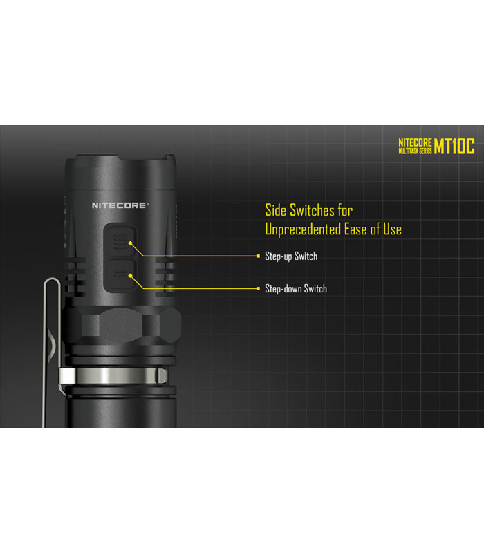 ΦΑΚΟΣ LED NITECORE MULTI TASK MT10C+LMA1+IMR18350A