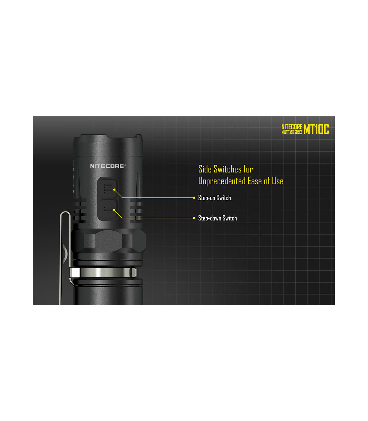 ΦΑΚΟΣ LED NITECORE MULTI TASK MT10C+LMA1+IMR18350A