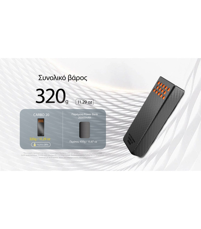 POWER BANK NITECORE CARBO 20, Carbon Fiber, Fast Charge, 65W MAX, ORANGE