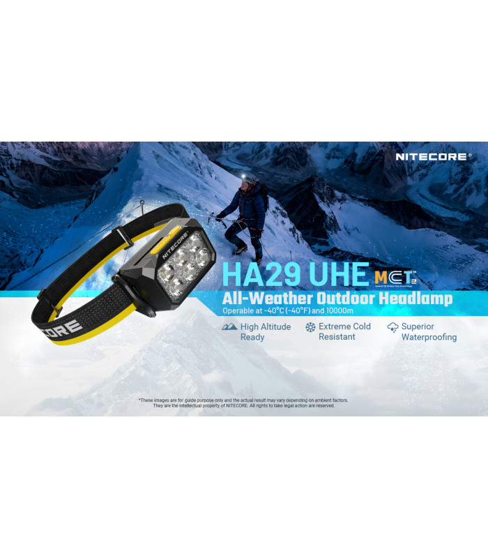 ΦΑΚΟΣ LED NITECORE HEADLAMP HA29 UHE, 1200 lumens with HLB2500