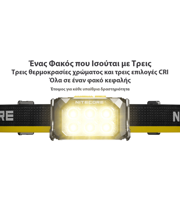 ΦΑΚΟΣ LED NITECORE HEADLAMP HA29 UHE, 1200 lumens with HLB2500
