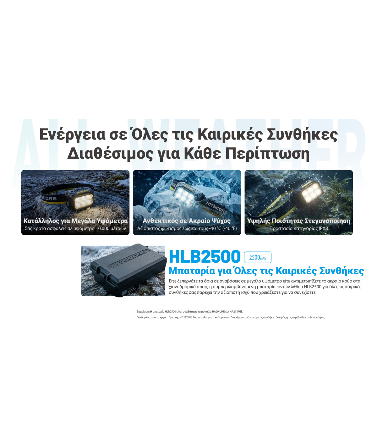 ΦΑΚΟΣ LED NITECORE HEADLAMP HA29 UHE, 1200 lumens with HLB2500