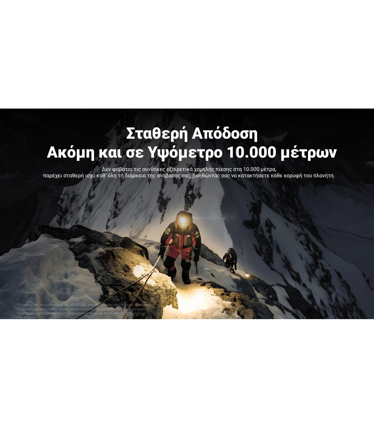 ΦΑΚΟΣ LED NITECORE HEADLAMP HA29 UHE, 1200 lumens with HLB2500