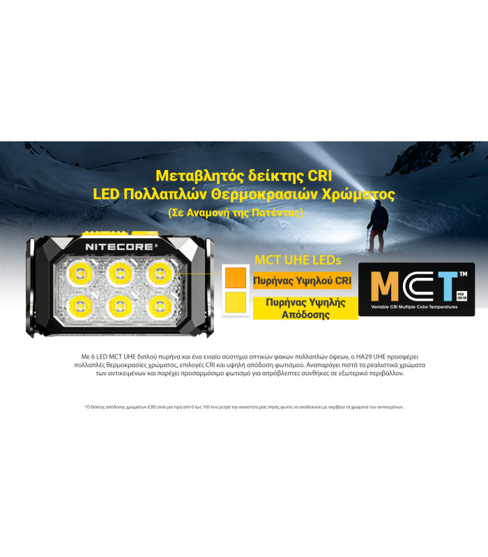 ΦΑΚΟΣ LED NITECORE HEADLAMP HA29 UHE, 1200 lumens with HLB2500