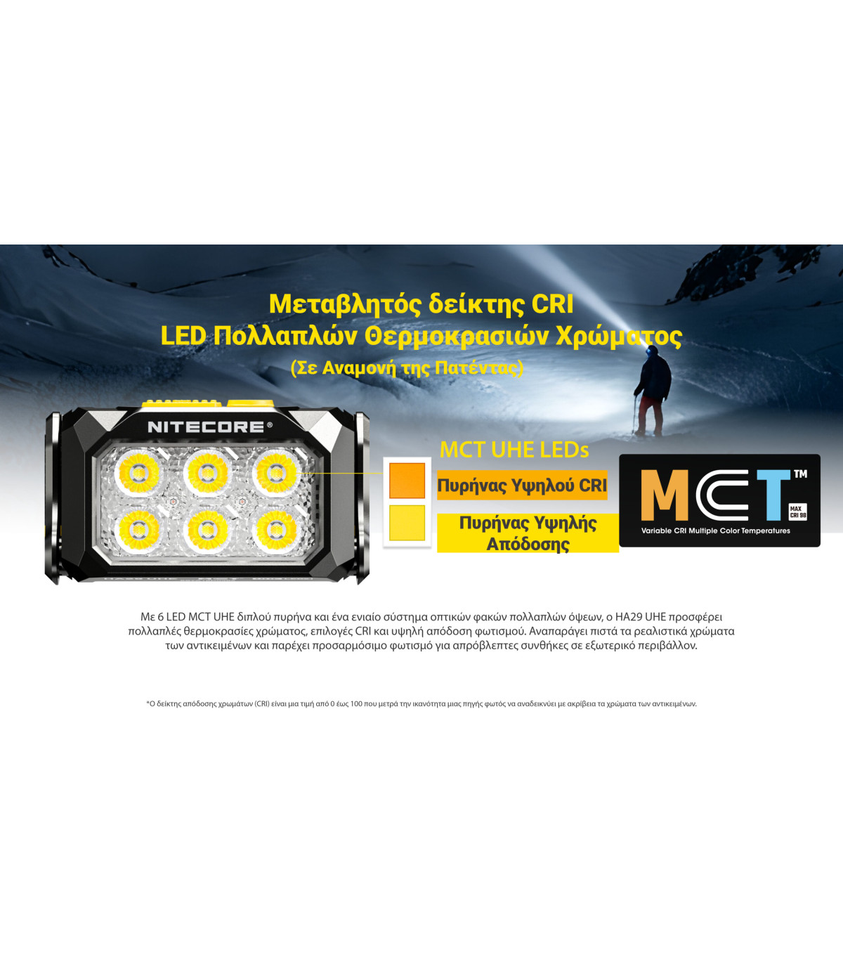 ΦΑΚΟΣ LED NITECORE HEADLAMP HA29 UHE, 1200 lumens with HLB2500
