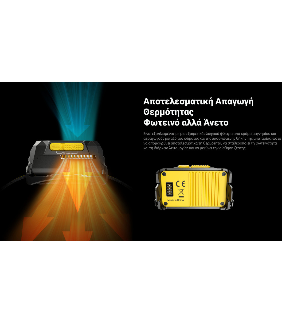 ΦΑΚΟΣ LED NITECORE HEADLAMP HA29 UHE, 1200 lumens with HLB2500