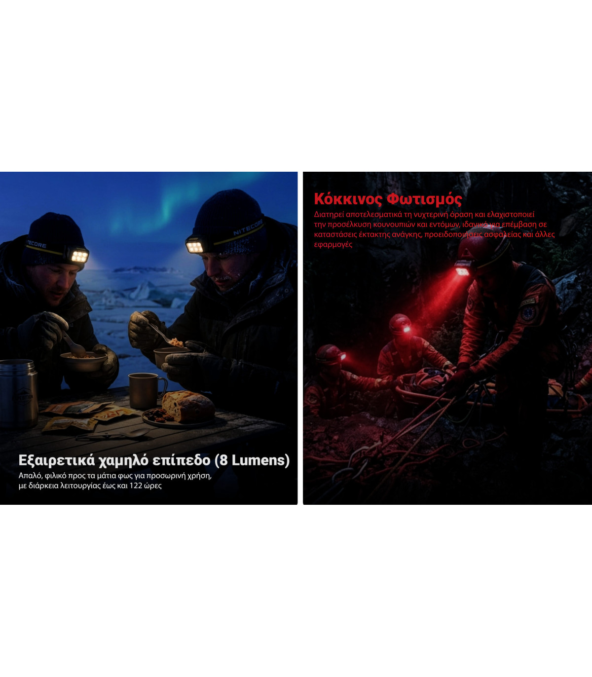 ΦΑΚΟΣ LED NITECORE HEADLAMP HA29 UHE, 1200 lumens with HLB2500