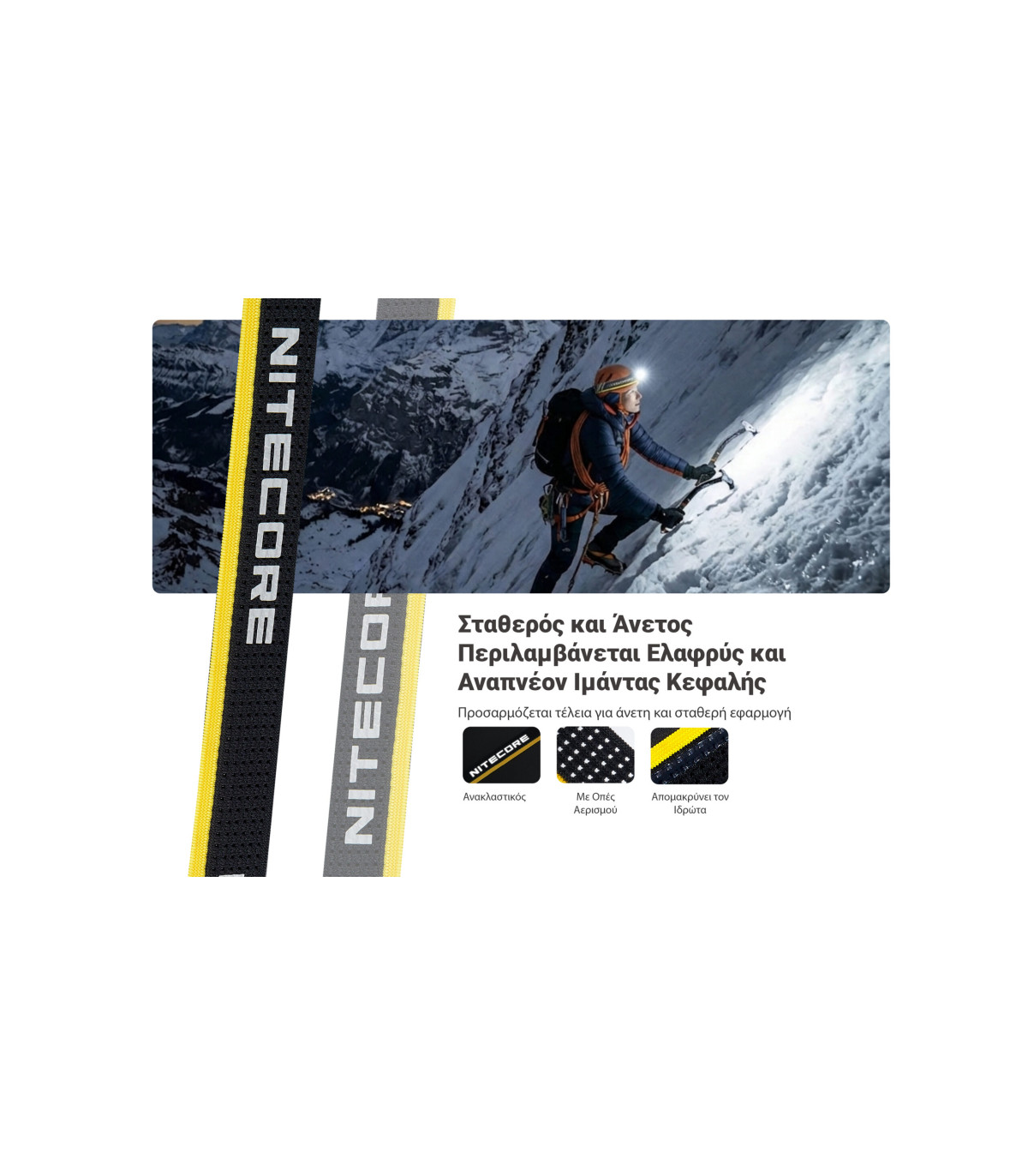 ΦΑΚΟΣ LED NITECORE HEADLAMP HA29 UHE, 1200 lumens with HLB2500