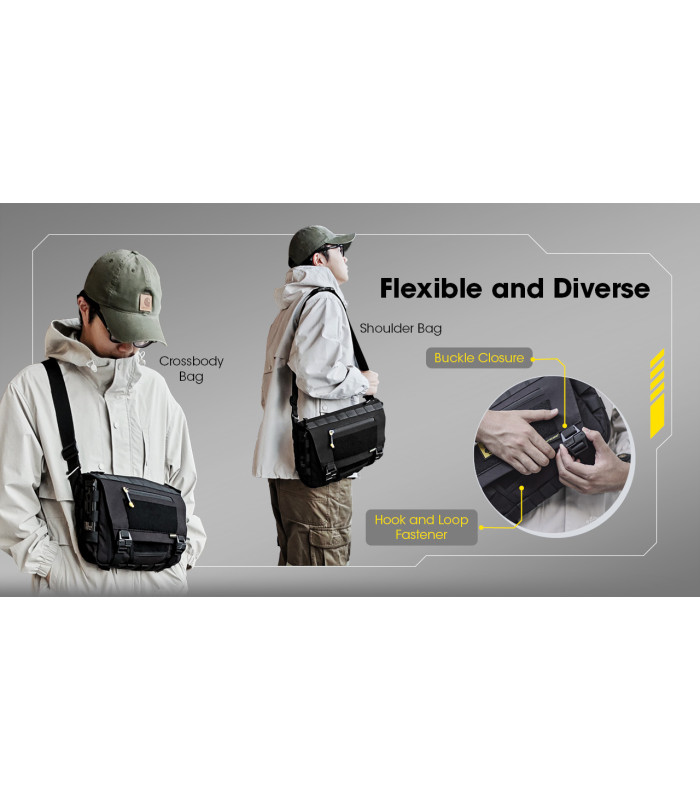 ΤΣΑΝΤΑΚΙ NITECORE, SLB06