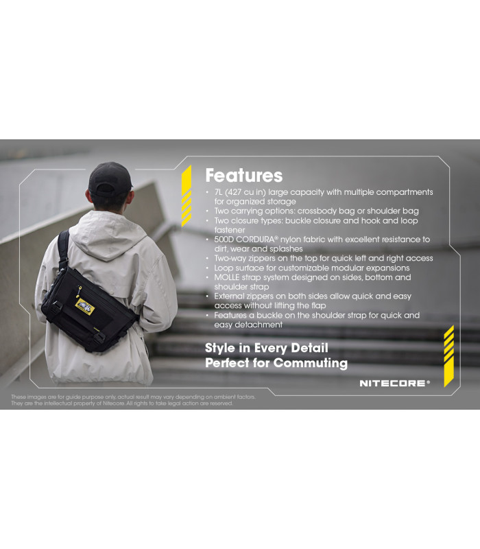 ΤΣΑΝΤΑΚΙ NITECORE, SLB06