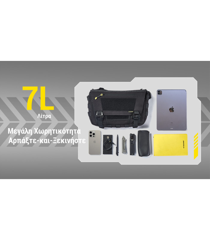 ΤΣΑΝΤΑΚΙ NITECORE, SLB06