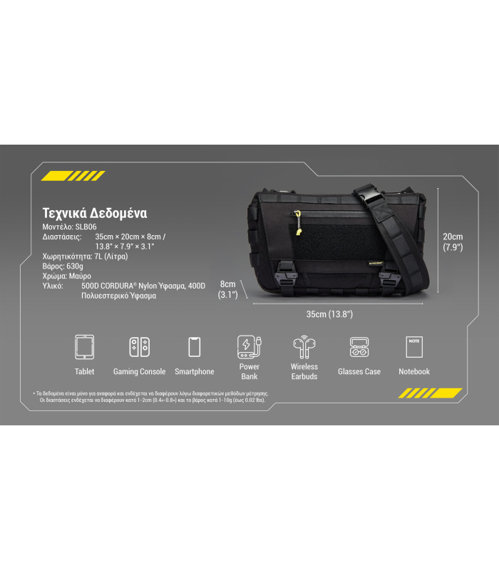 ΤΣΑΝΤΑΚΙ NITECORE, SLB06